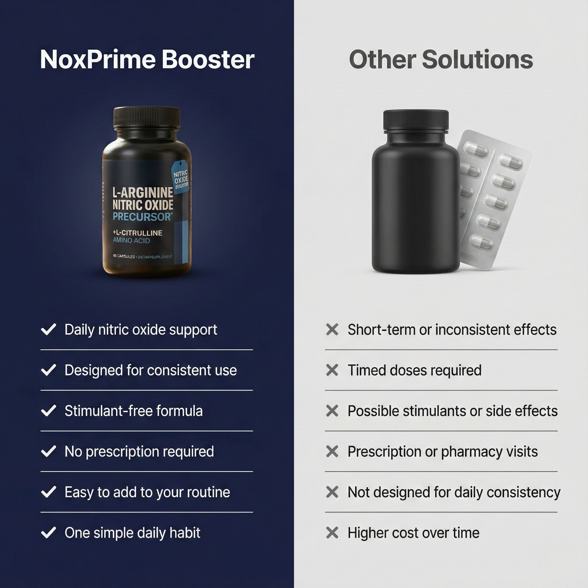 NoxPrime Booster