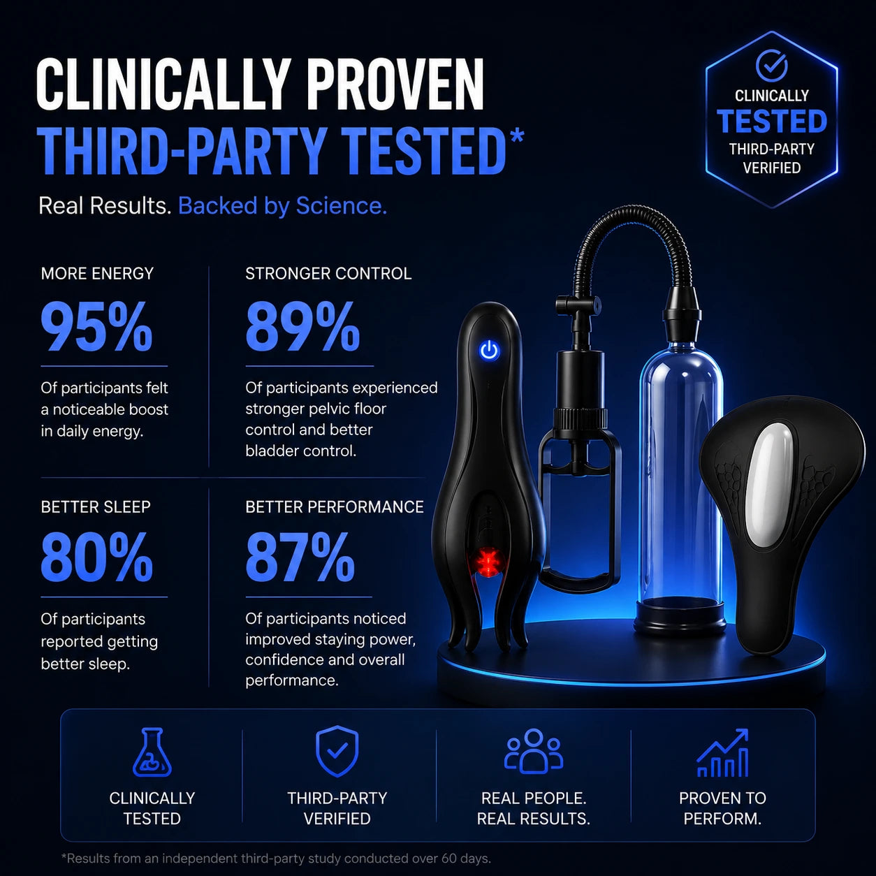 PelviPulse Pro